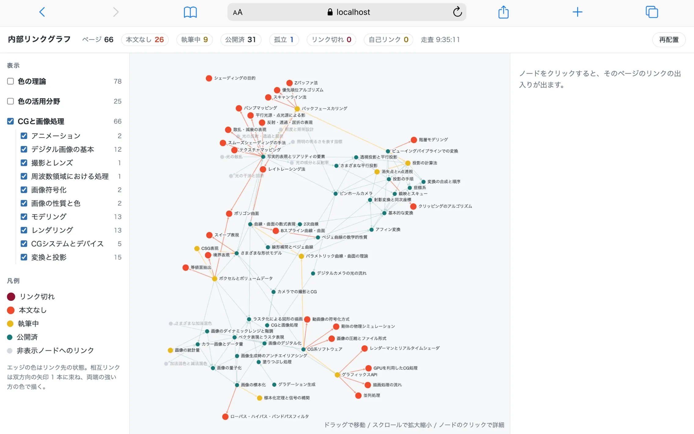 Inner Link Graph